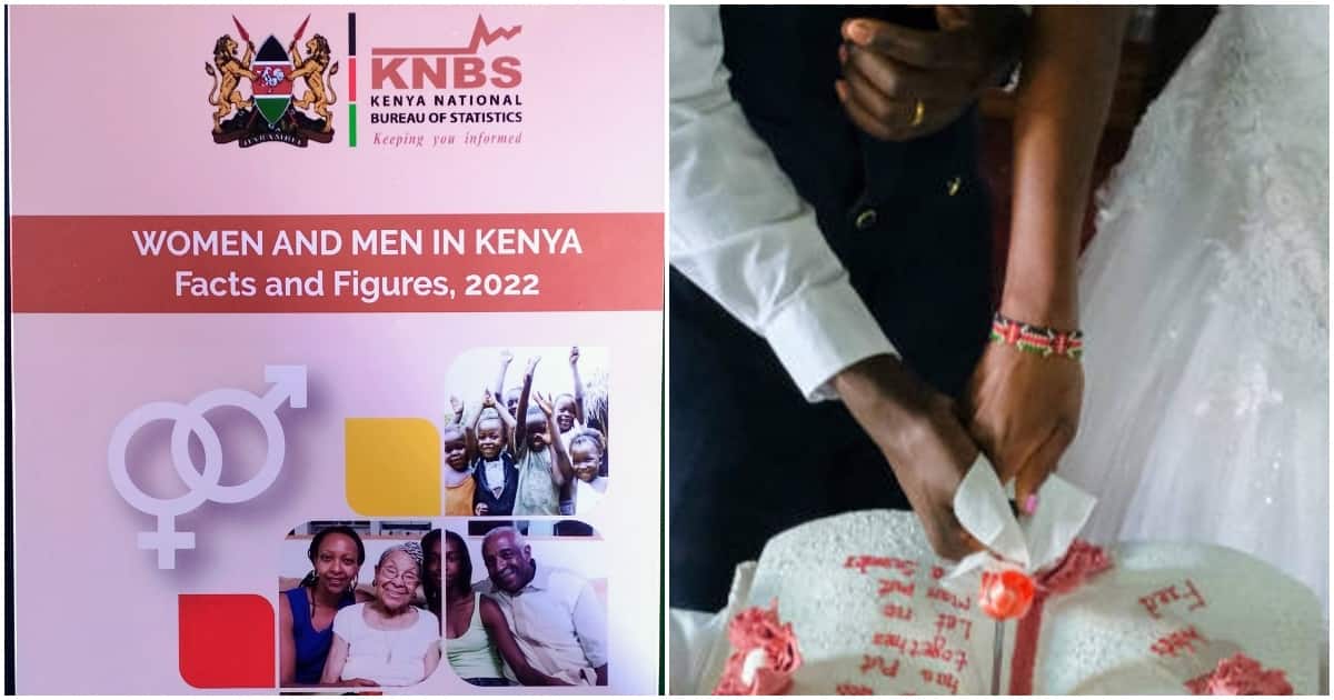 Une étude de KNBS montre que la plupart des hommes kenyans évitent le mariage jusqu'au coucher du soleil