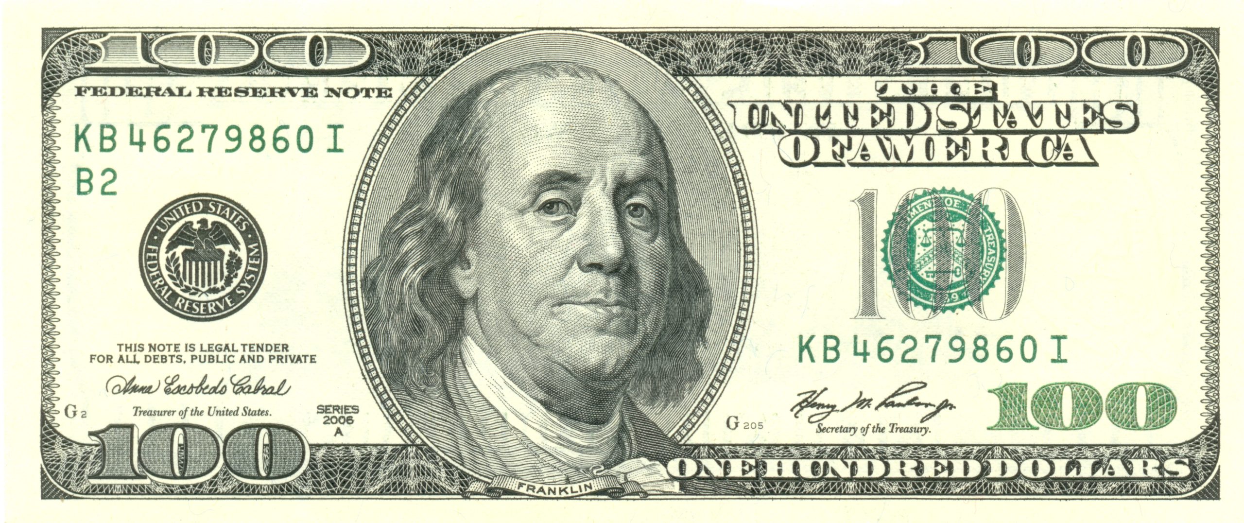 Investors cut Dollar holdings dollar