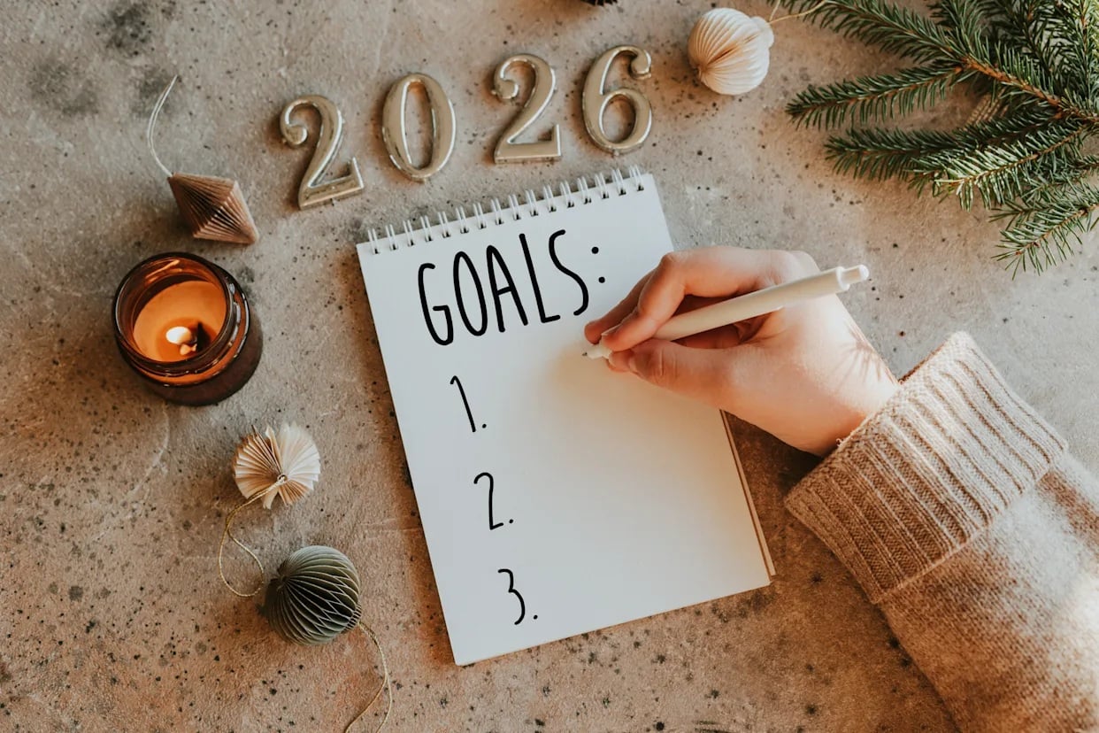 setting goals