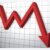 L&rsquo;inflation au Nigeria tombe à 15,91% en juin
 – Nigéria